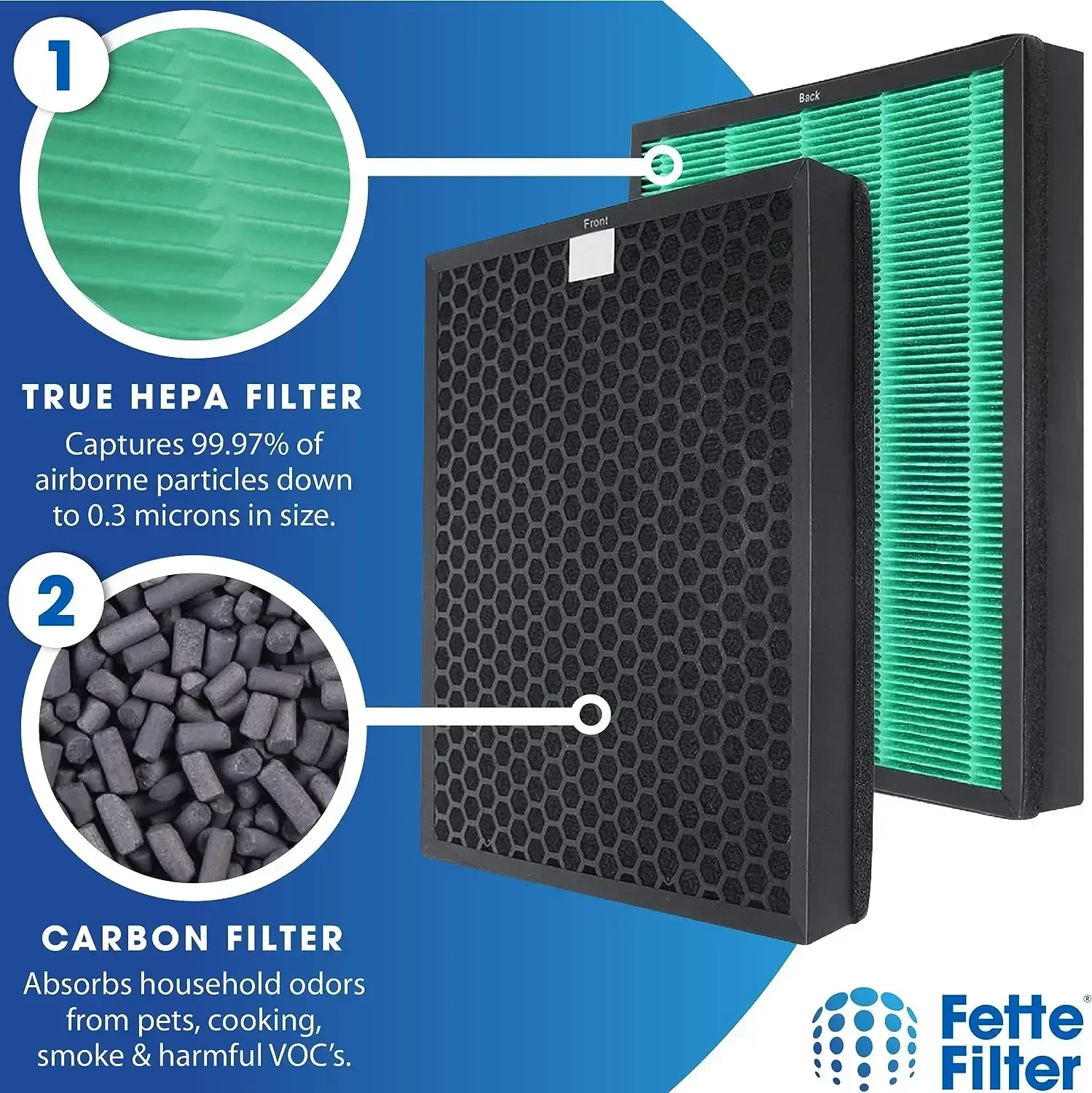 Replacement Filter For Coway A - Coway Air Purifier Airmega 400 review and price