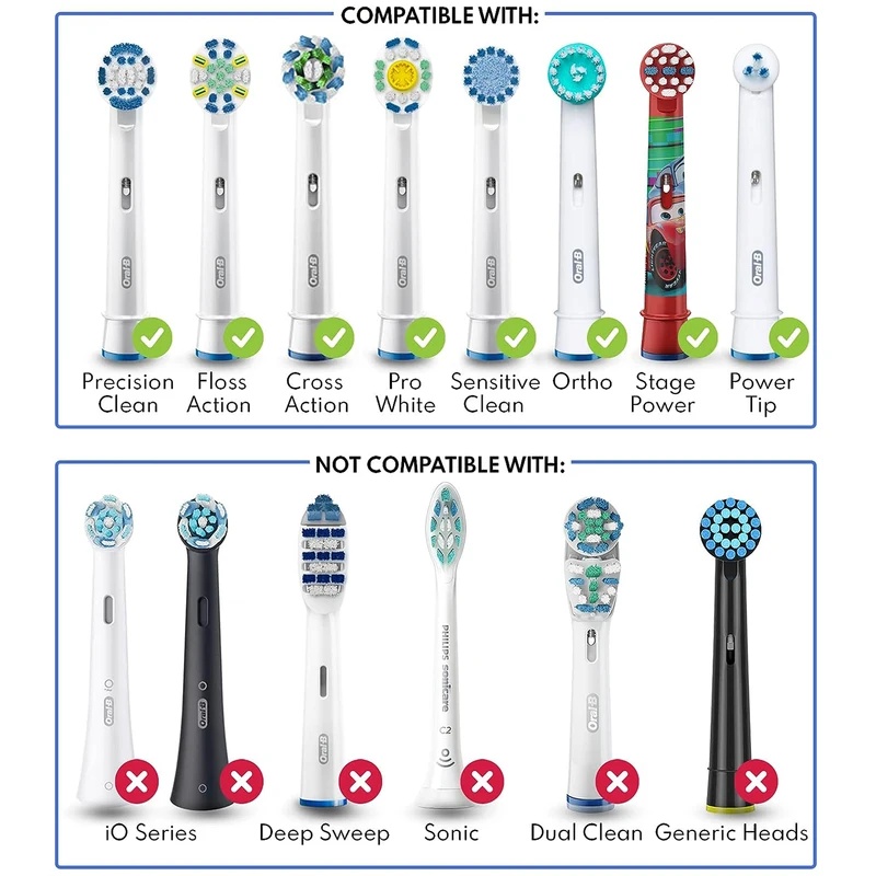 5-30Pc for Oral B Protective C - Toothbrush Holder Set review and price