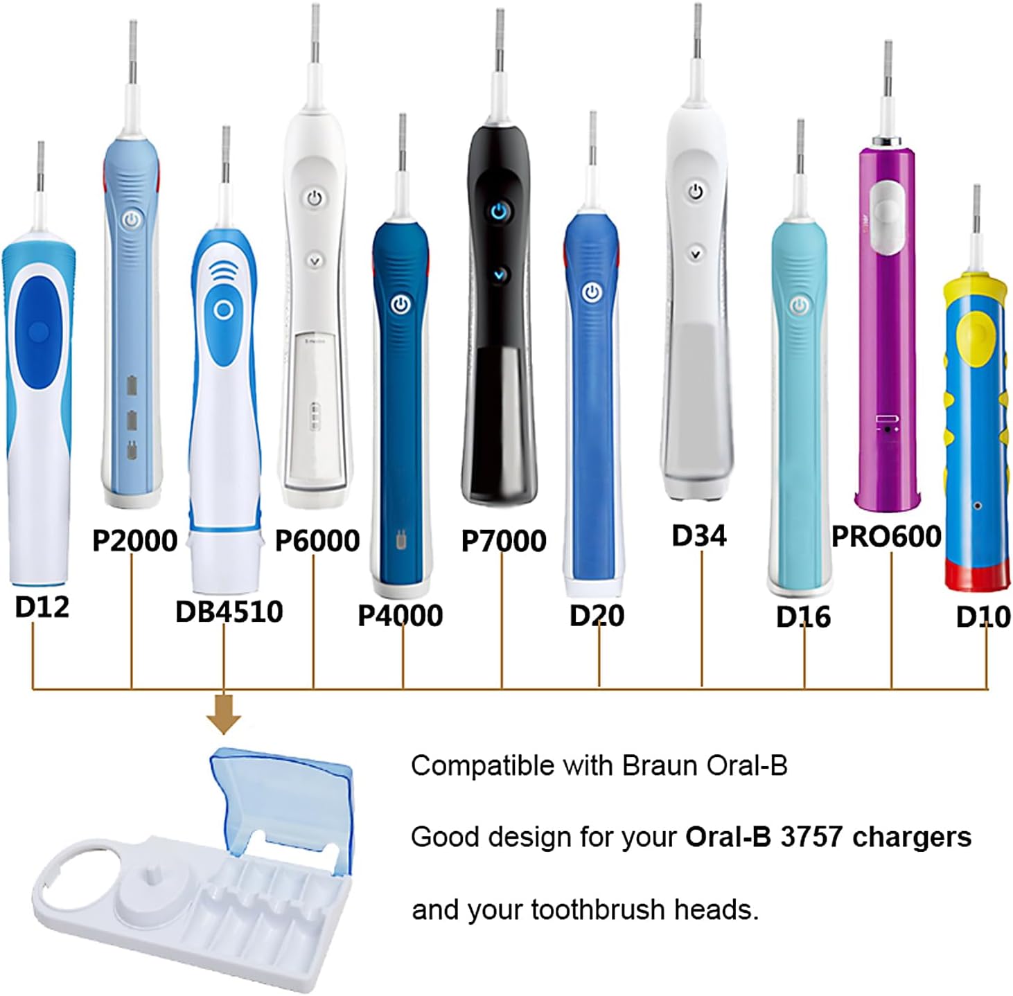 NEW Plastic Support Holder Por - Toothbrush Holder Set review and price